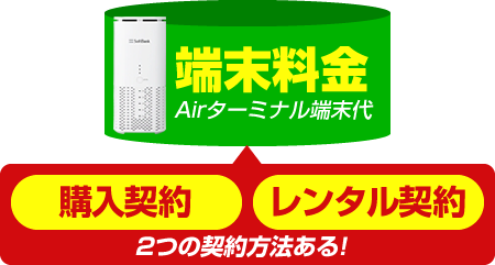 【初期費用を大幅削減】ソフトバンクエアー最新機種！美品！ 2025年最新】ソフトバンクエアーの料金を完全解説！月額・初期費用
